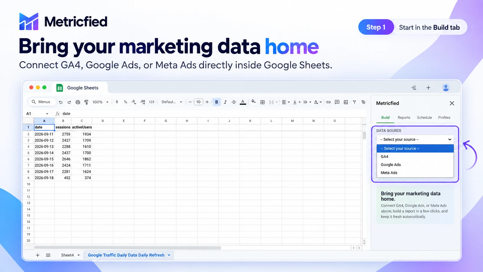 The Metricfied sidebar open inside Google Sheets, connecting to GA4, Google Ads, and Meta Ads